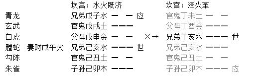 增删卜易