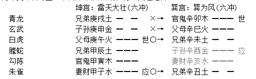 增删卜易