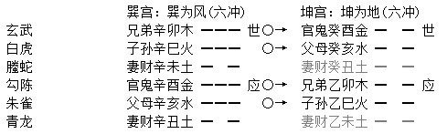 增删卜易