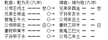 增删卜易