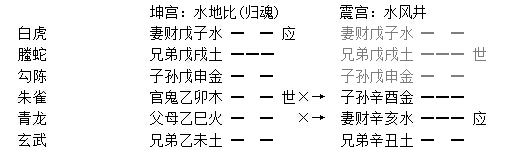 增删卜易